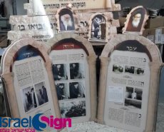 חיתוך צורני לקאפות