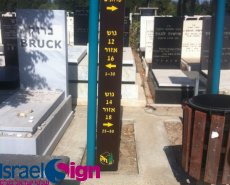 פרויקט שילוט הכוונה בבית הקברות